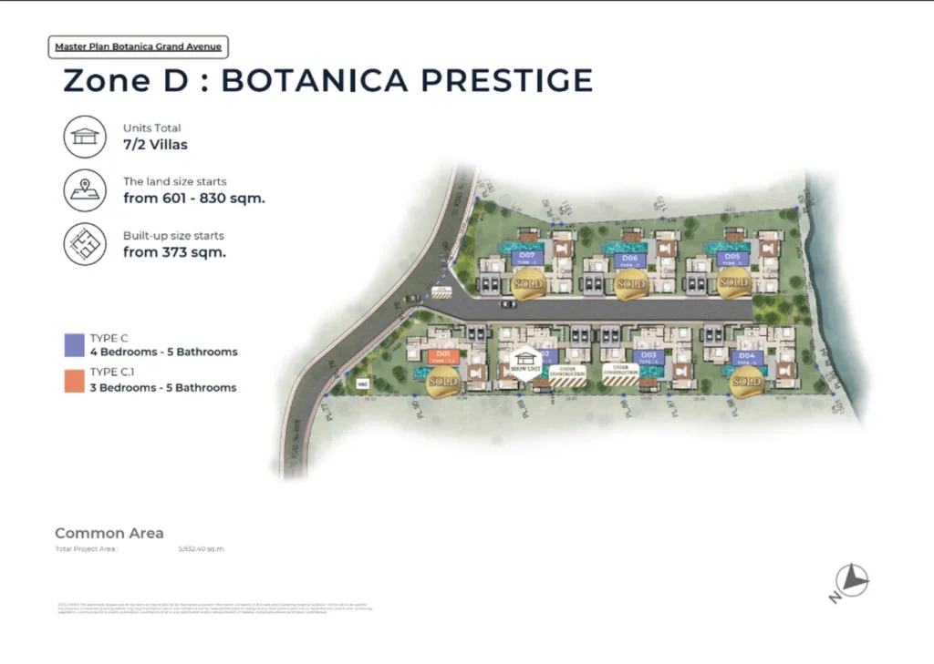 Одноэтажная вилла в тропическом балийском стиле 601 м² в
