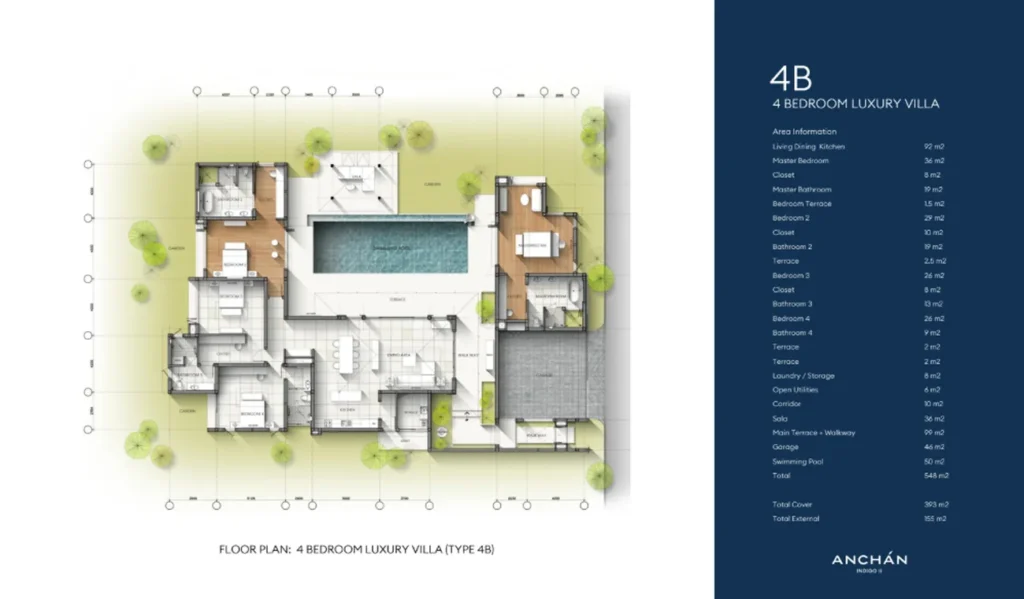 Вилла с бассейном 50 м² и 4 спальнями 785 м² в