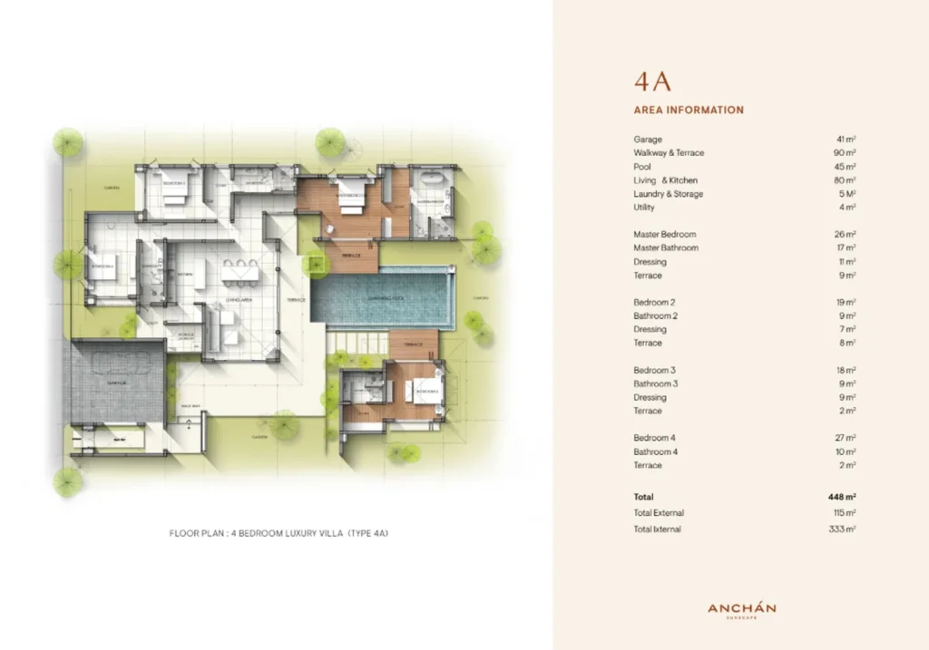 Luxury 4-bedroom villa in Phuket 641 sqm in