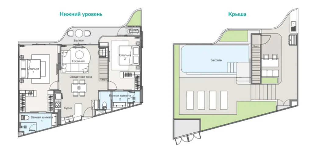 Двухуровневый пентхаус с бассейном 195 м² в