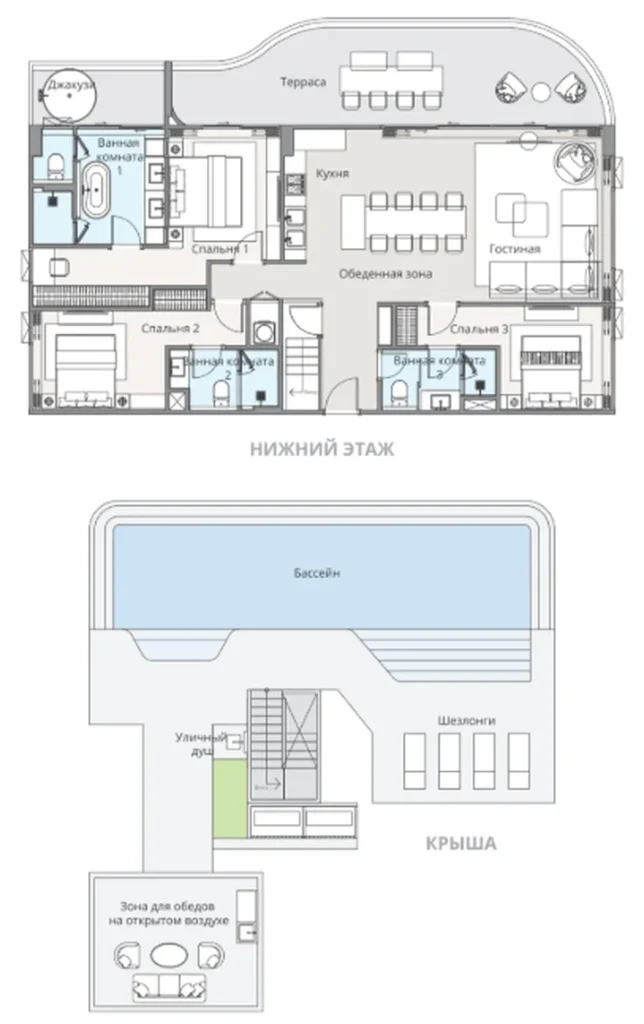 Трёхкомнатный пентхаус с бассейном и джакузи 298 м² в