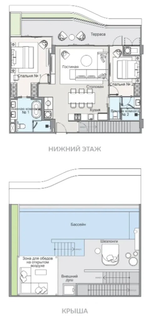 Двухуровневый пентхаус с приватным бассейном 209 м² в